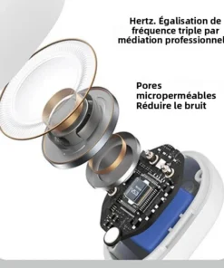 Écouteurs sans fil Bluetooth à conduction osseuse de haute qualité TWS, avec micro, pour le sport et réduction du bruit – Image 6